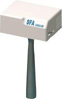 Сигнализация SANIALARM SFA